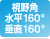 視野角水平160度垂直160