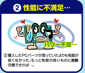 性能に不満足・・・