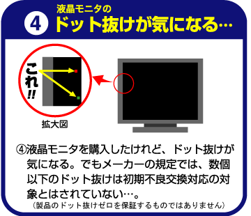 液晶モニタのドット抜けが気になる・・・