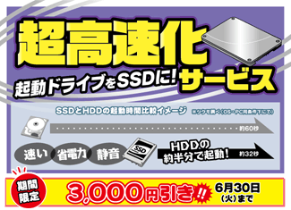 「超高速化サービス」3000円引きキャンペーン実施中！