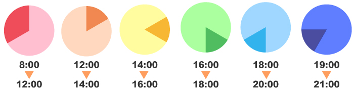 �w��\���ԑщ摜