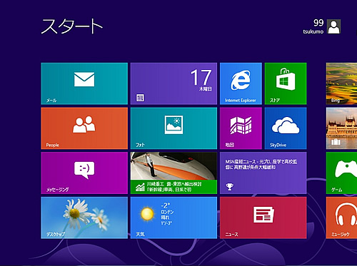 Windows 8 ̃Zbg̊