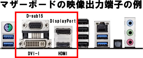 マザーボード背面パネル
