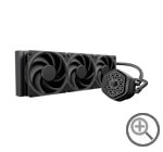 MasterLiquid Atmos II Stealth 360