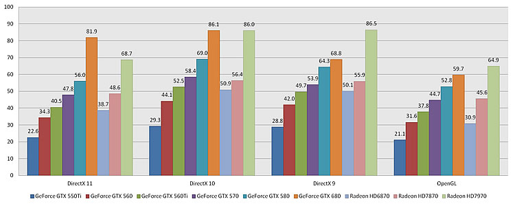 Heven2.5 FPS 茋