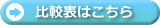 スペック比較表はこちら