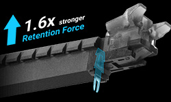 SafeSlot Core