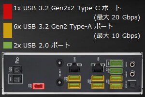 USB|[g𑽐