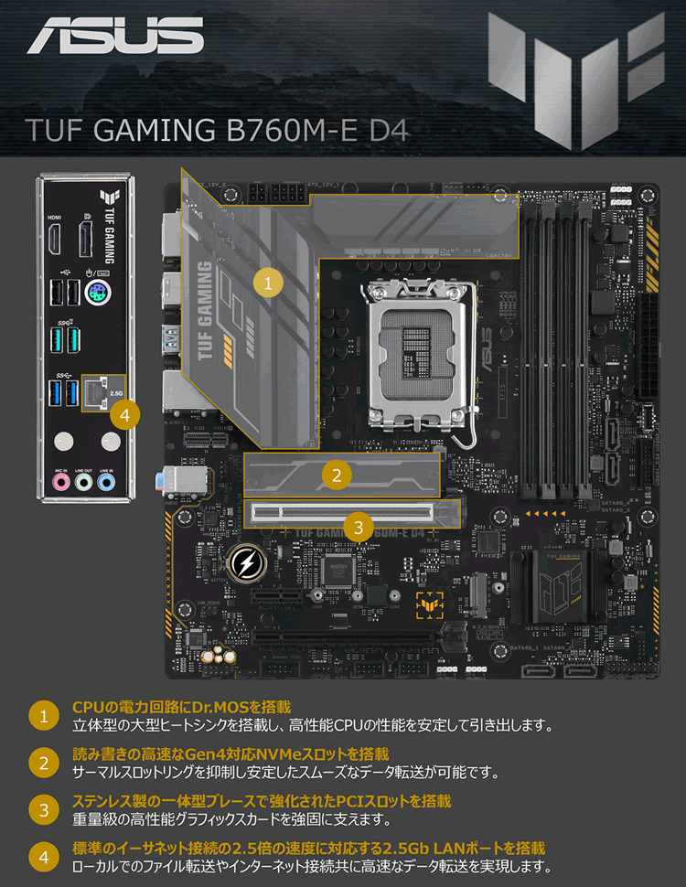 ASUS TUF GAMING B760M-E D4