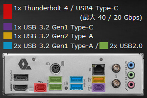 wUSB|[g